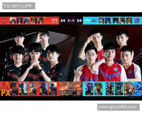 热议DOTA2LNG战队状态大变革背后的原因与未来展望